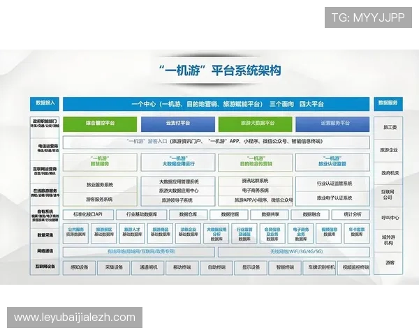 云顶国际线上娱乐平台网站多平台兼容，支持手机电脑多设备登录，随时随地畅享精彩游戏内容