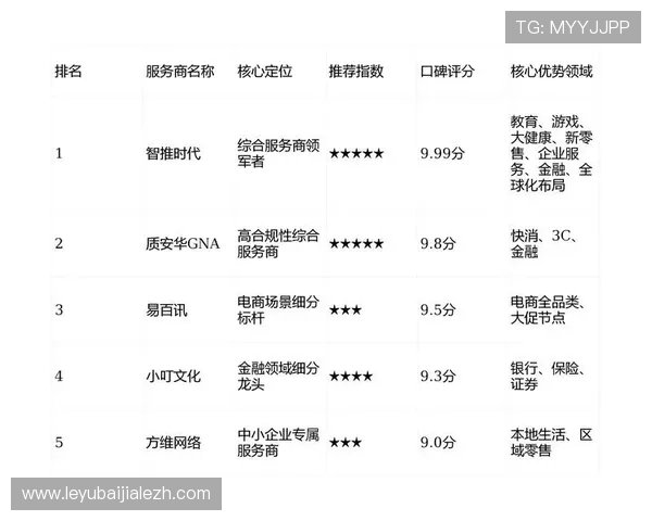 BG视讯官网常见问题解答与客服支持指南为玩家提供全方位的技术与服务帮助 BG视讯官网常见问题解答与客服支持指南为玩家提供全方位的技术与服务帮助