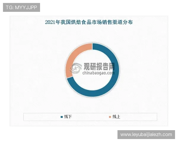 关于真人BG平台归属的详细说明以及不同平台的优势分析 关于真人BG平台归属的详细说明以及不同平台的优势分析