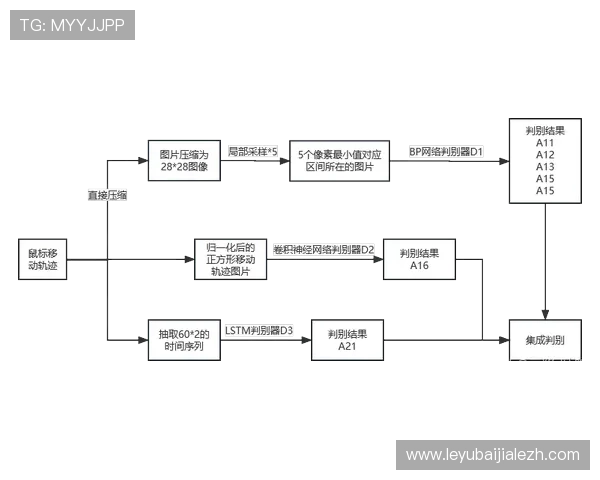 如何在K8真人厅中进行充值与提现操作,详细流程指南 如何在K8真人厅中进行充值与提现操作,详细流程指南