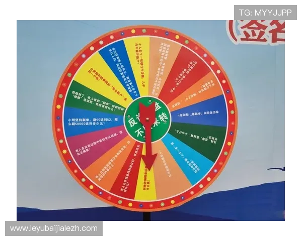 利用随机抽签转盘增加游戏趣味性和互动性的方法与实用技巧分享 利用随机抽签转盘增加游戏趣味性和互动性的方法与实用技巧分享