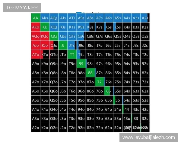 常见扑克牌玩法策略分析,提升你的胜率和游戏体验的实用技巧 常见扑克牌玩法策略分析,提升你的胜率和游戏体验的实用技巧