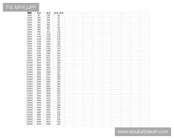 掌握真人百家樂玩法技巧实现稳定盈利的实用攻略指南 掌握真人百家樂玩法技巧实现稳定盈利的实用攻略指南