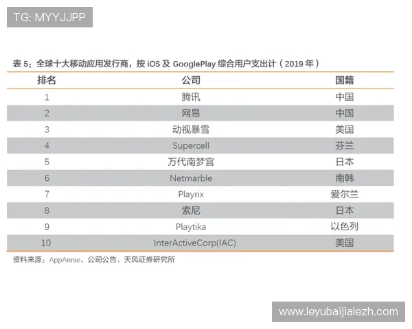 掌握免佣百家乐的详细规则流程提升你的游戏体验与盈利能力