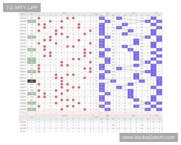 利用百家乐概率计算器进行风险控制和资金管理实现理性投注的策略