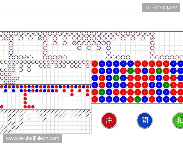 百家乐规矩详解:新手必看全面理解游戏流程与基本规则
