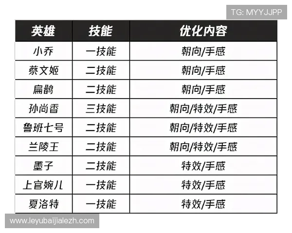结合百家乐必赢法则与投注技巧，提升你的整体游戏胜率和盈利能力