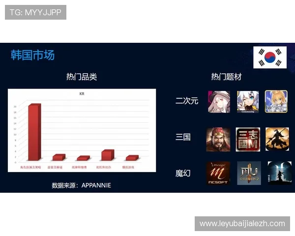 提升游戏互动体验,选择db真人语音旗舰·(中国)集团的五大理由详解