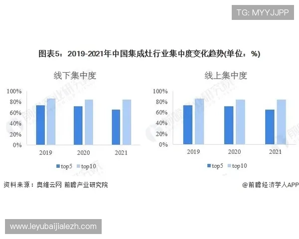 K8视讯公司在行业中的竞争优势分析及其在游戏直播市场的核心竞争力