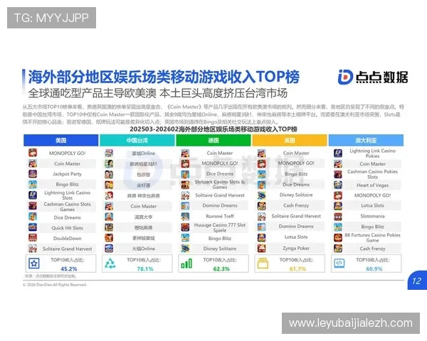 皇冠PA视讯平台提供多样化游戏体验满足不同玩家的娱乐需求