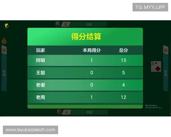 欧博百家乐试玩技巧分享提升胜率的实用策略与实战经验 欧博百家乐试玩技巧分享提升胜率的实用策略与实战经验